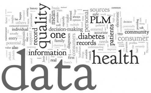 Health Systems Getting “Creative” with Big Data